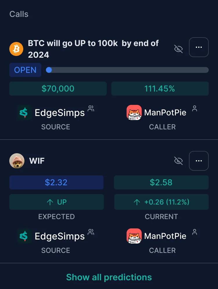 Calls table
